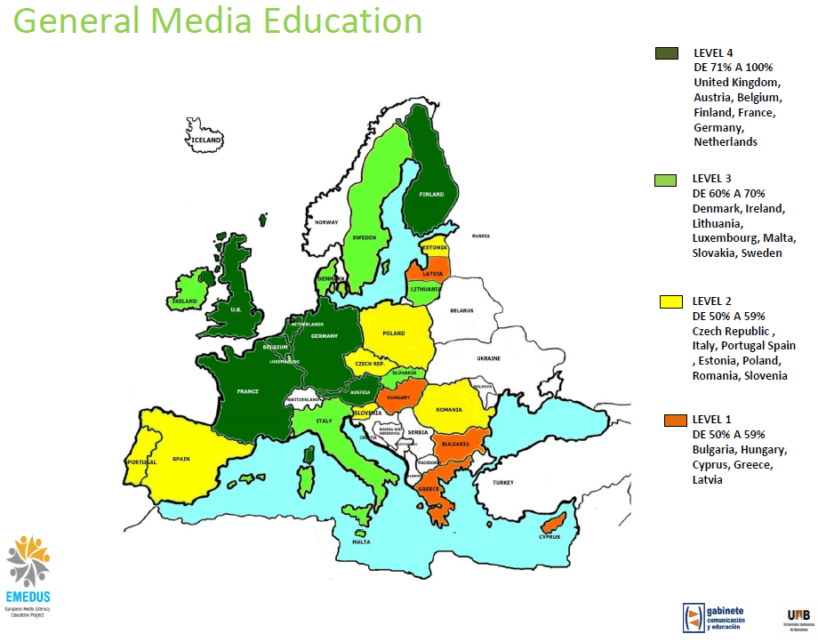 General media education